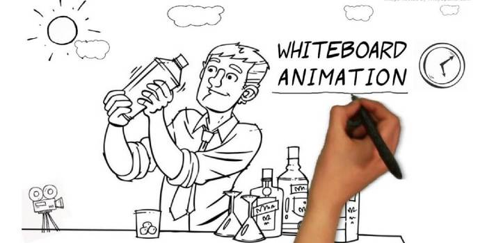 How to Create Whiteboard Animated Videos – Complete Guide